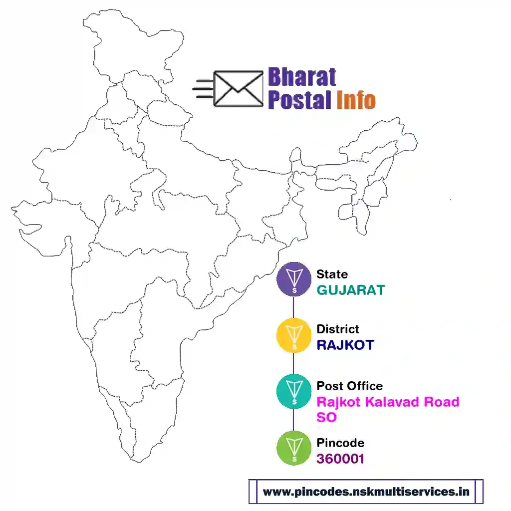 gujarat-rajkot-rajkot kalavad road so-360001